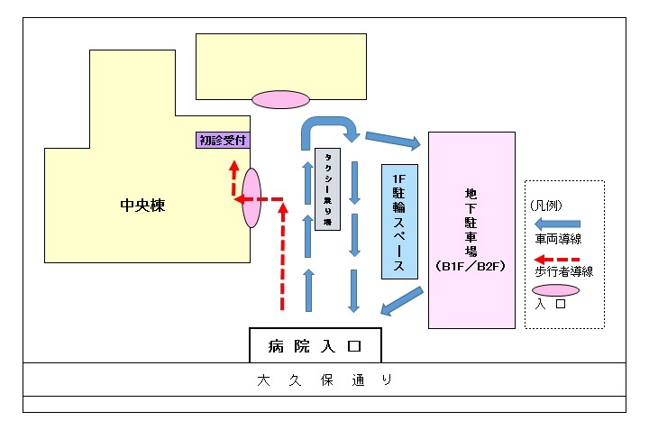 移動経路図