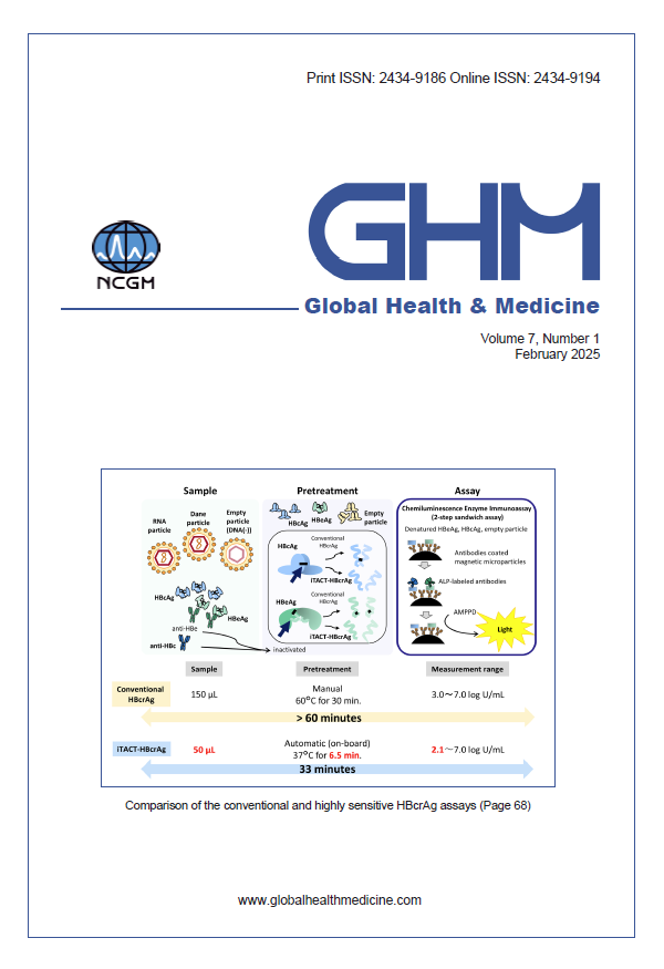 GHM_2025_Vol7_No1.png